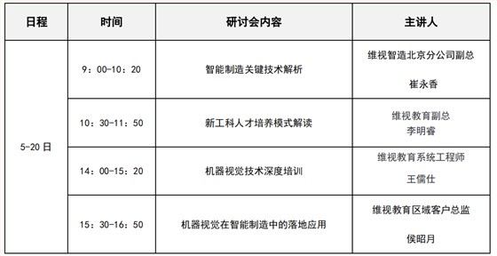 機器視覺研討會