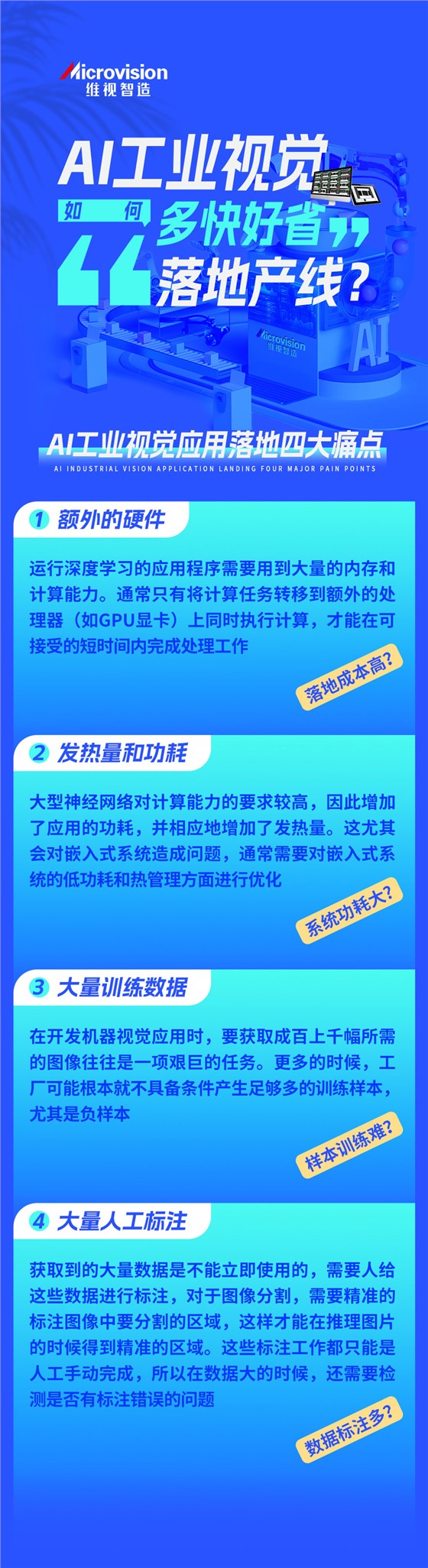 AI工業(yè)視覺如何“多快好省”落地產(chǎn)線？_01