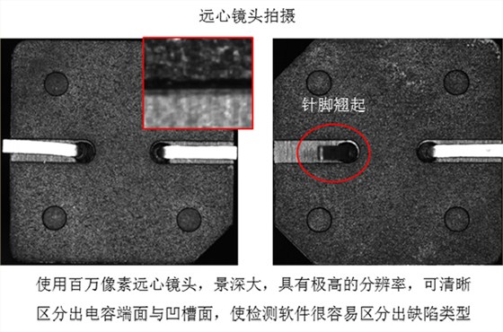 遠心鏡頭拍攝 