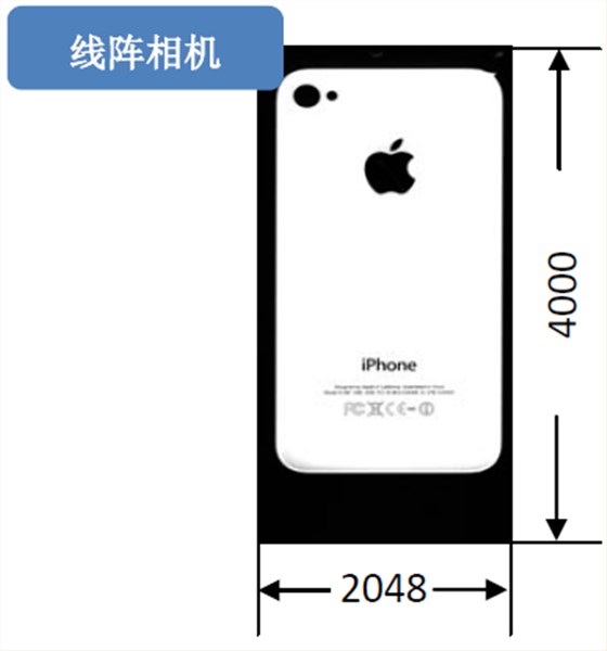 類鏡面物體的表面檢測(cè)