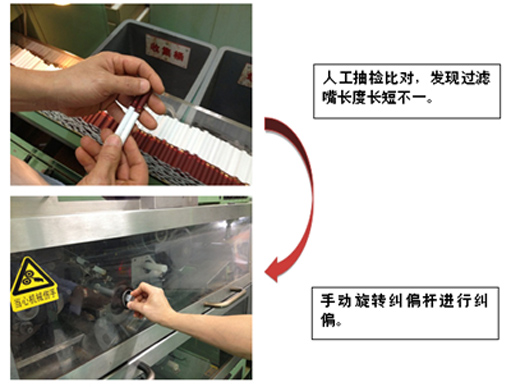 香煙過濾嘴糾偏解決方案