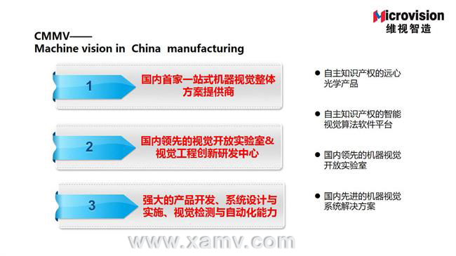 MVOL機(jī)器視覺整體解決方案開放實(shí)驗(yàn)室