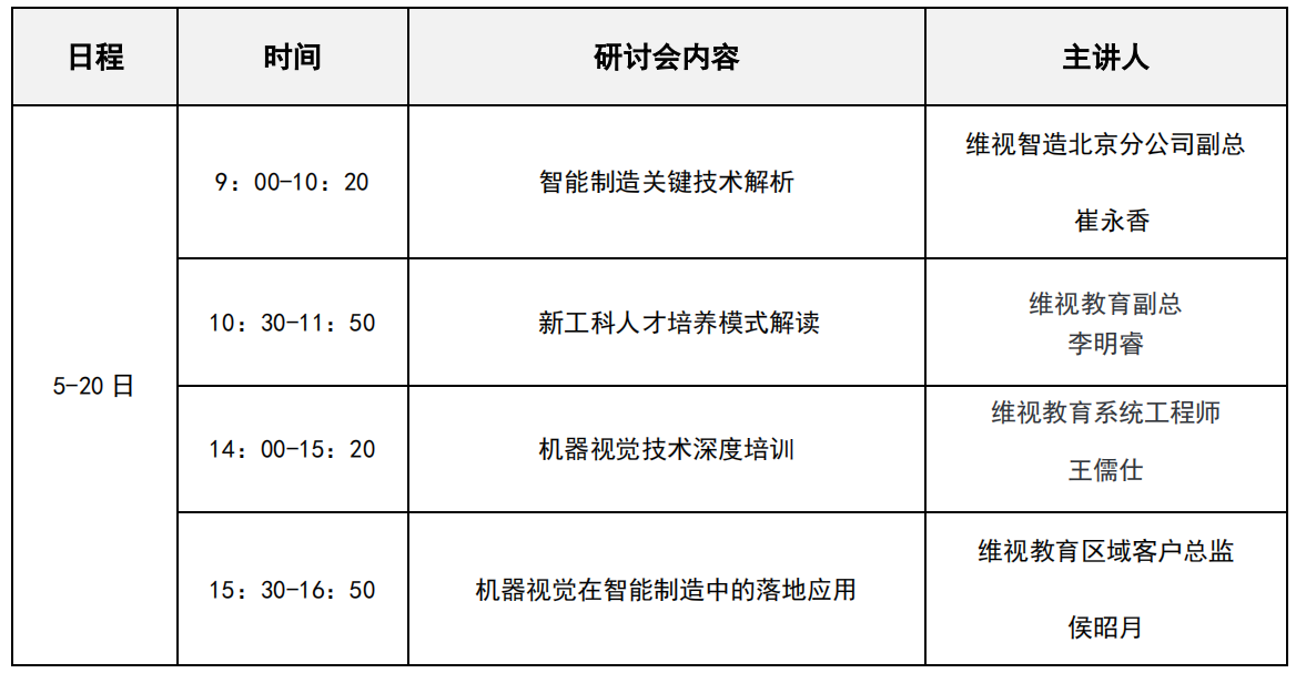 機器視覺研討會