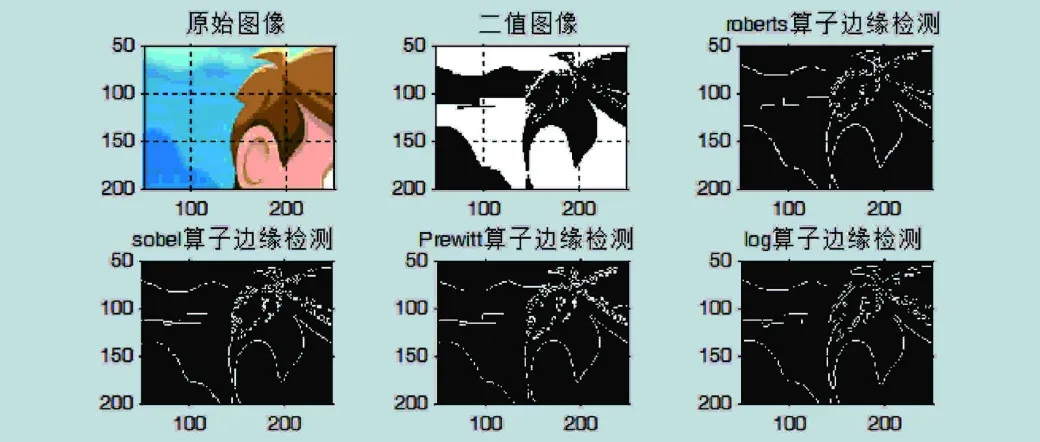 Matlab算子獲取工業(yè)相機(jī)圖像.webp