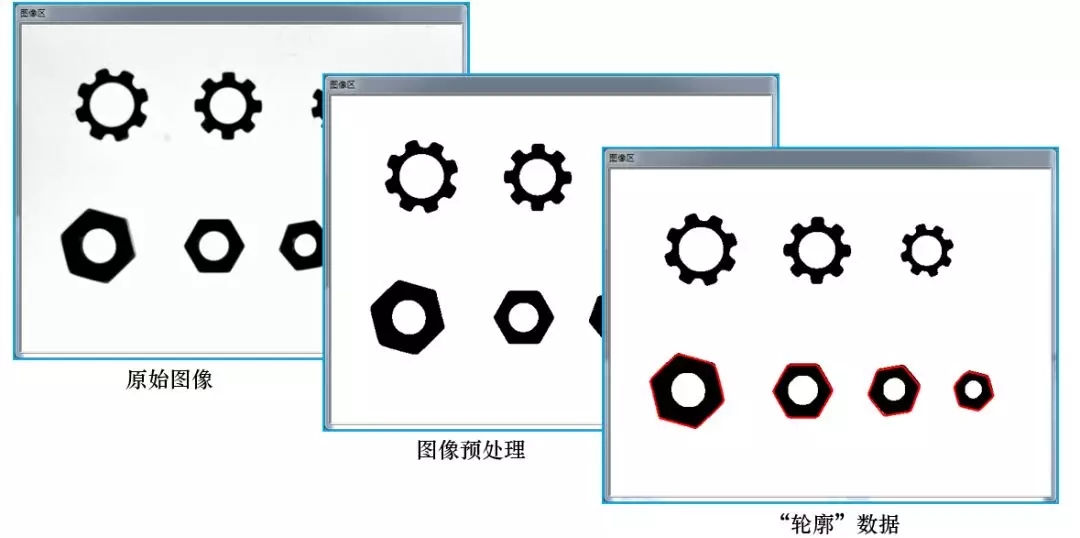 模塊識別系統(tǒng)