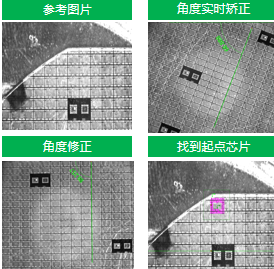 晶圓表面缺陷檢測解決方案：AI缺陷檢測應(yīng)用